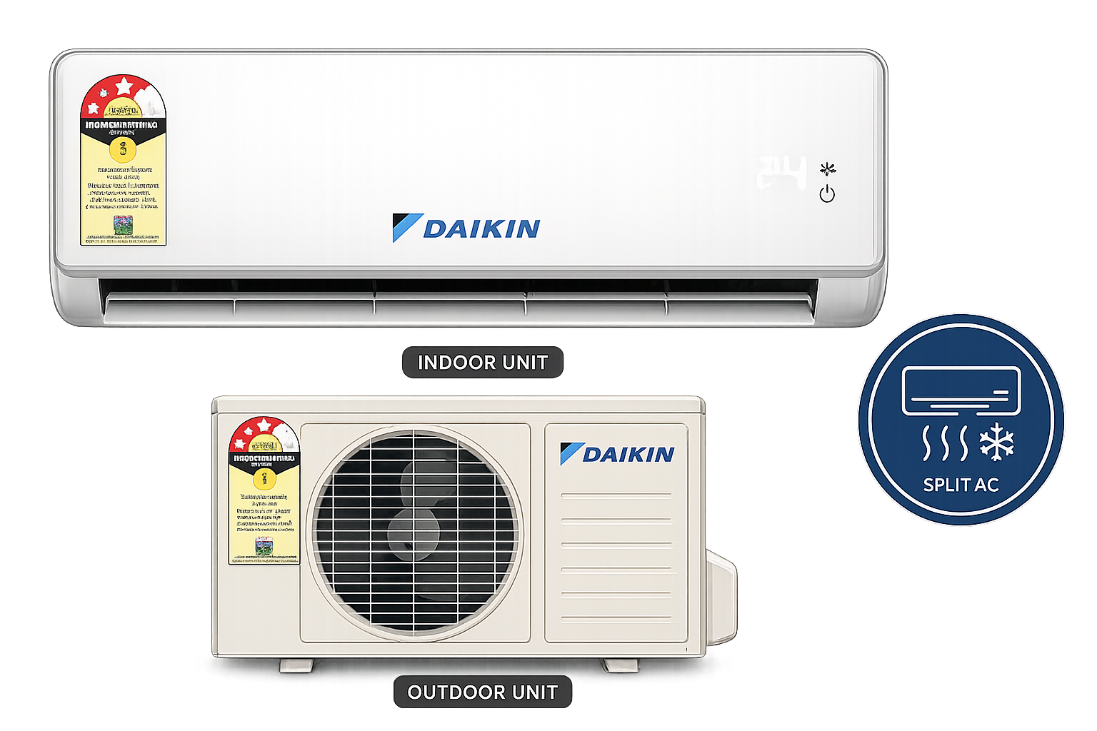 Split AC